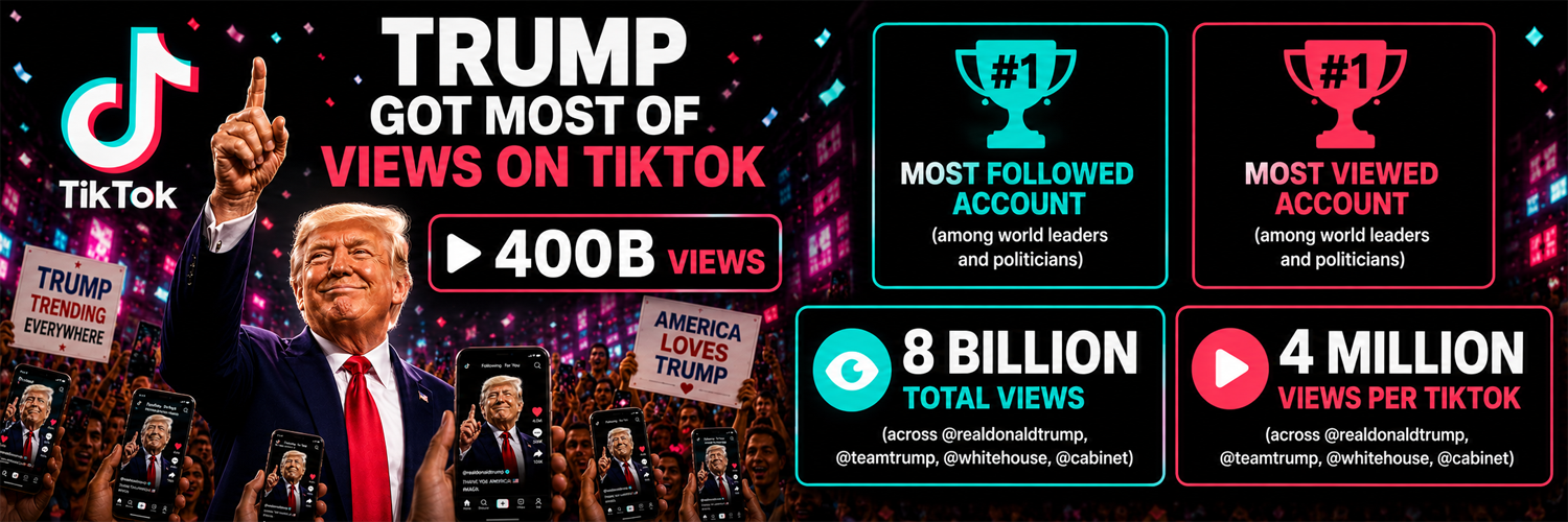 Trump On TikTok — 400B Views